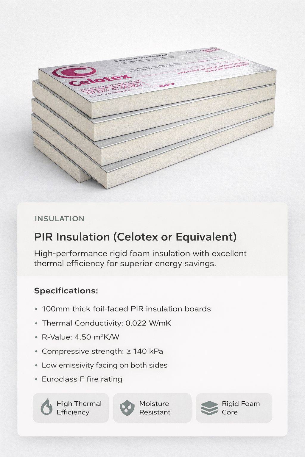 PIR insulation specification