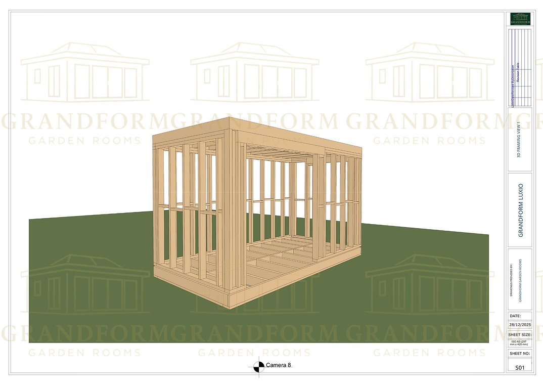 Grandorm Luxio view 8