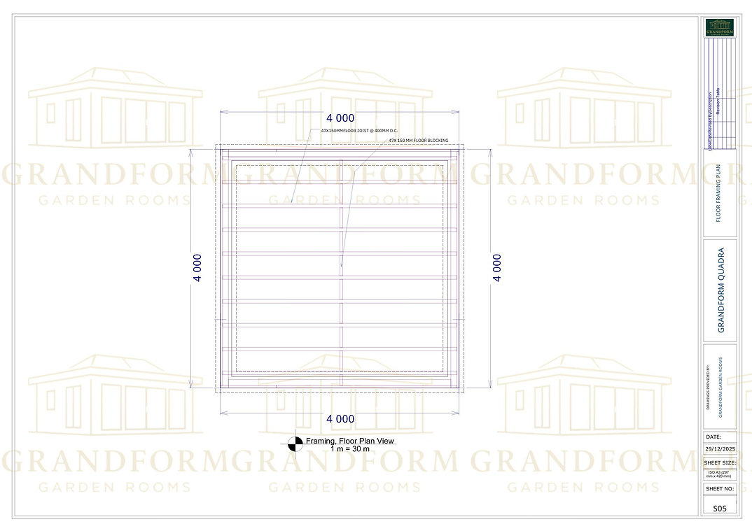 Grandorm Luxio view 15