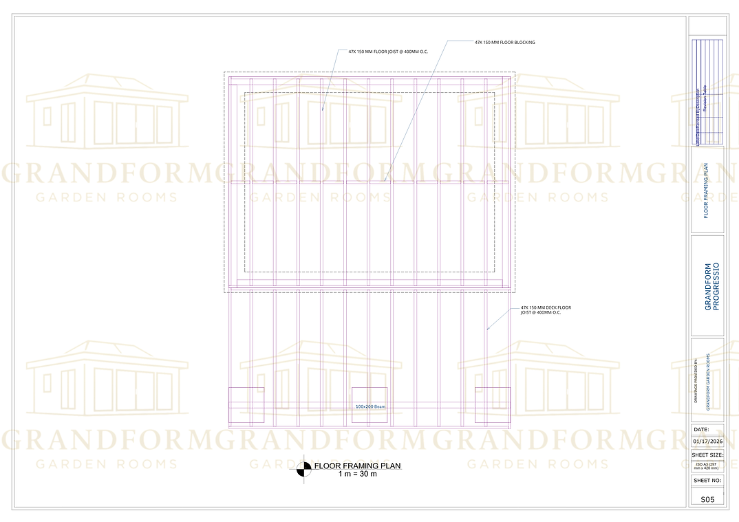 GrandForm Progressio view 15