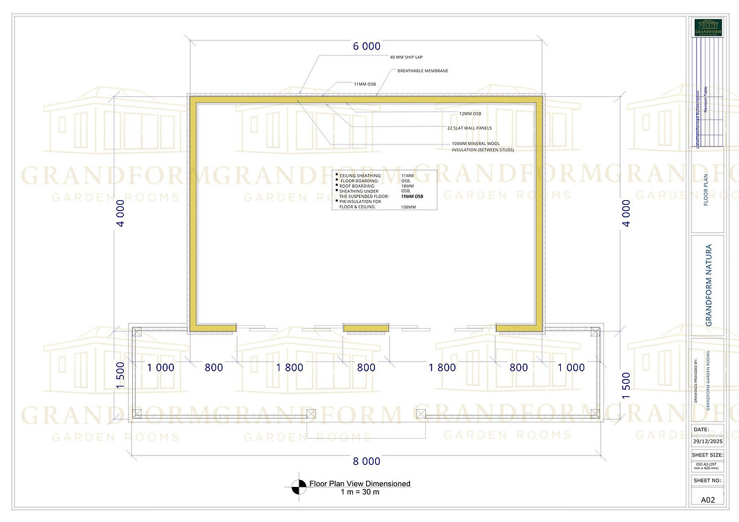 Grandform Natura view 14