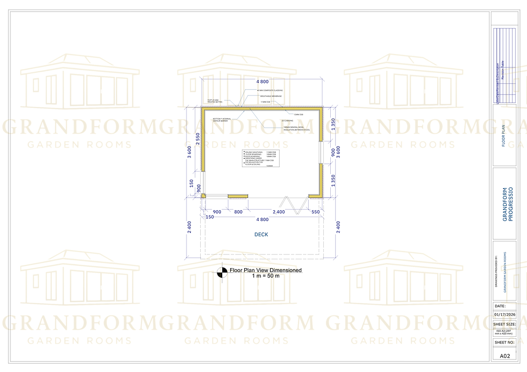 GrandForm Progressio view 11