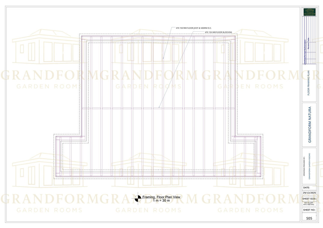 Grandform Natura view 11