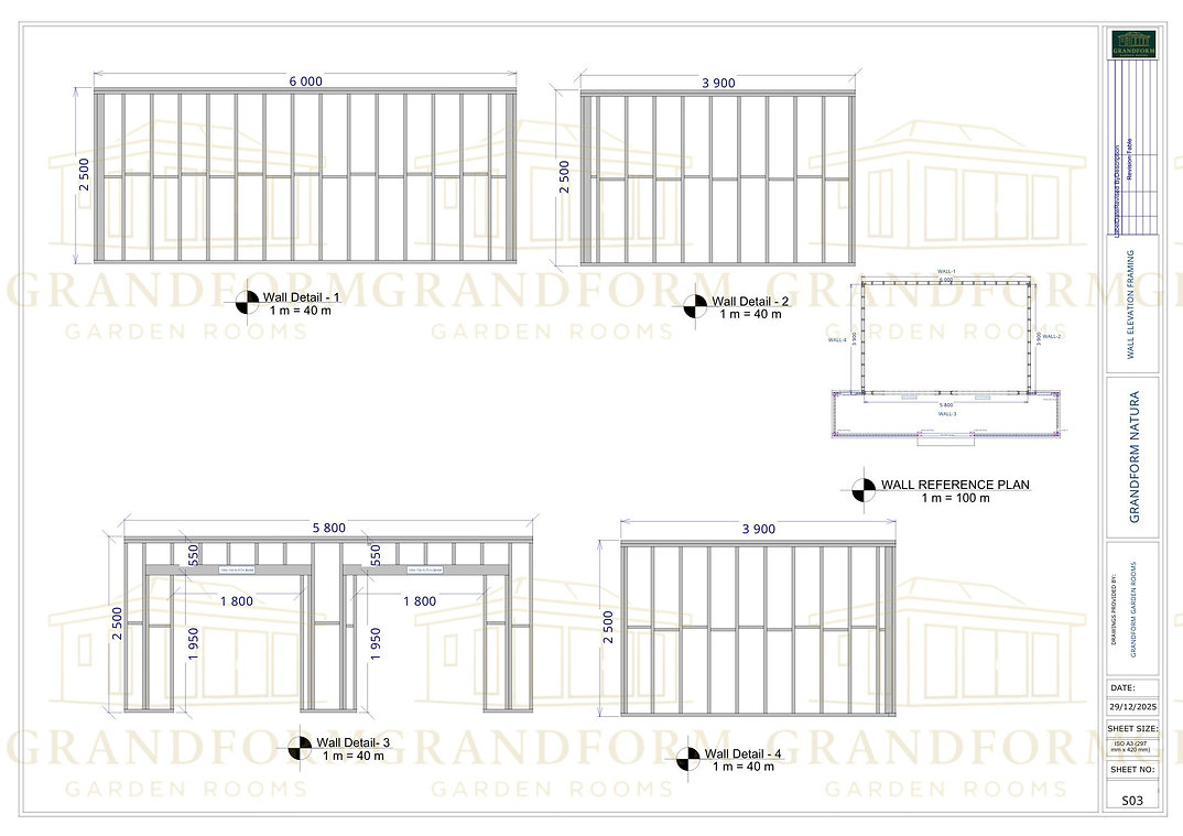 Grandform Natura view 13