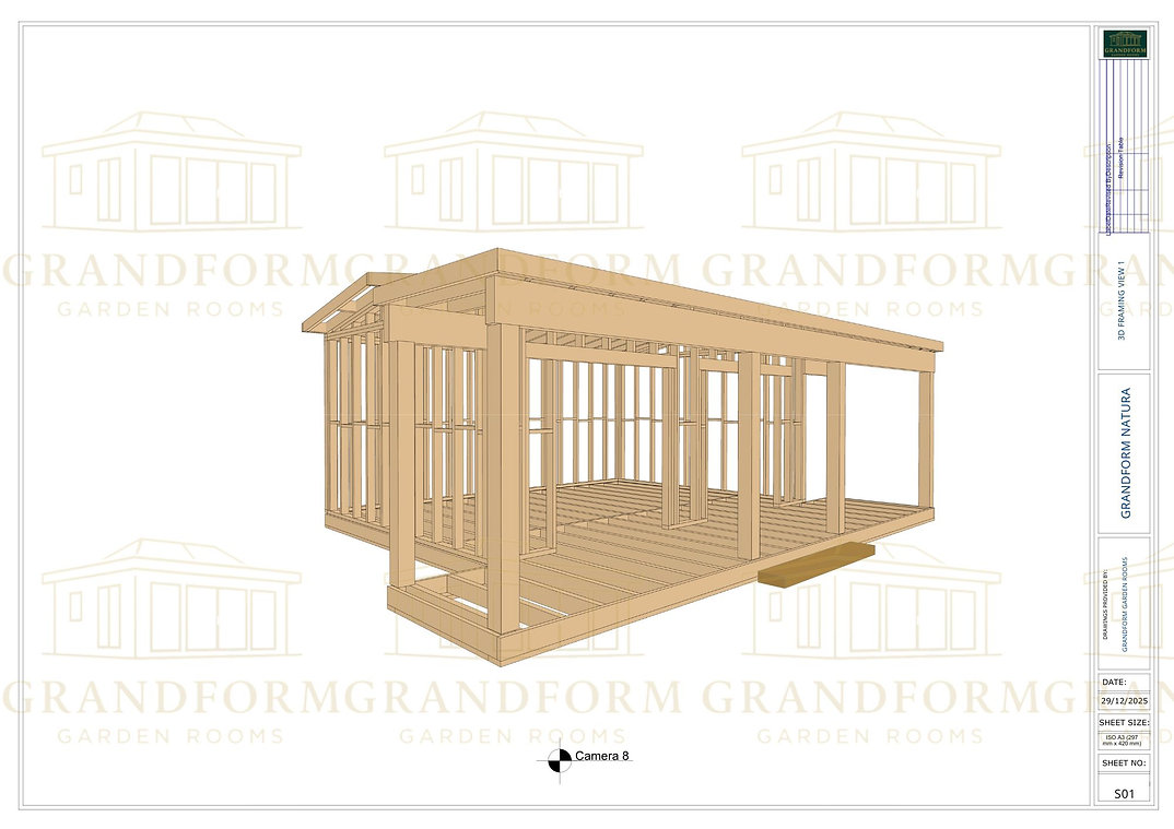 Grandform Natura view 7